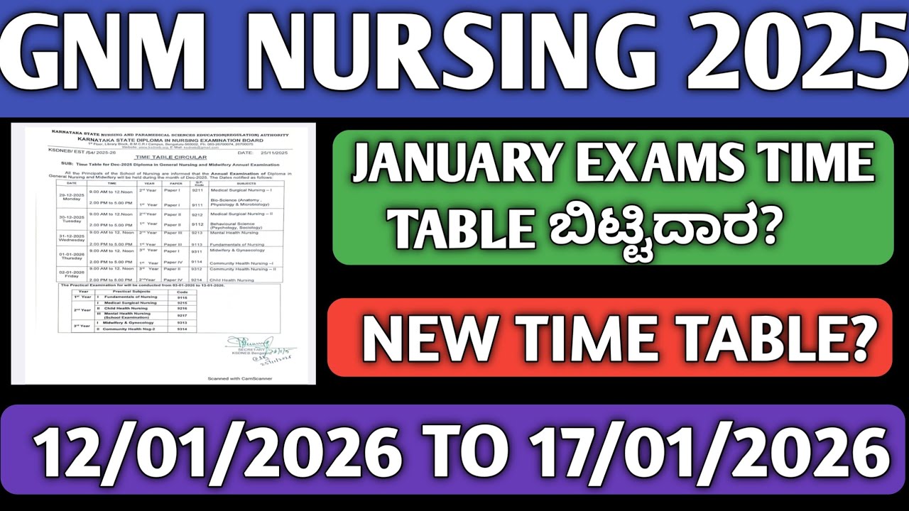 GNM NURSING EXAM KARNATAKA 2025-26|GNM 1,23RD YEAR EXAMS DATE KARNATAKA|GNM NURSING EXAMS|january 12