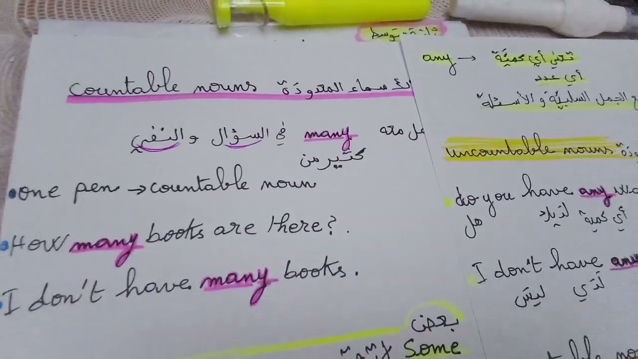 دروس الفصل الثاني للثانيه متوسط بشرح مبسط وسهل في الانجليزيه