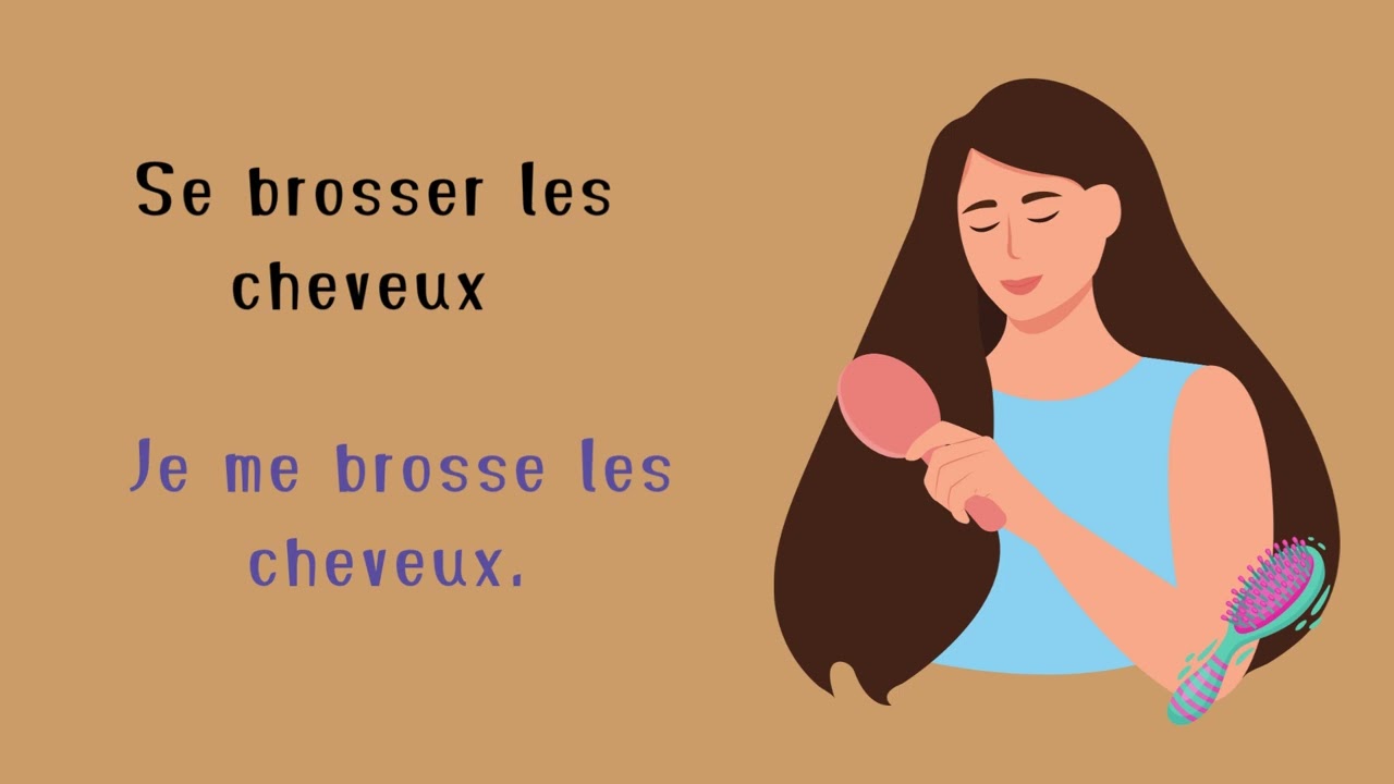 Les verbes pronominaux des activités quotidiennes.