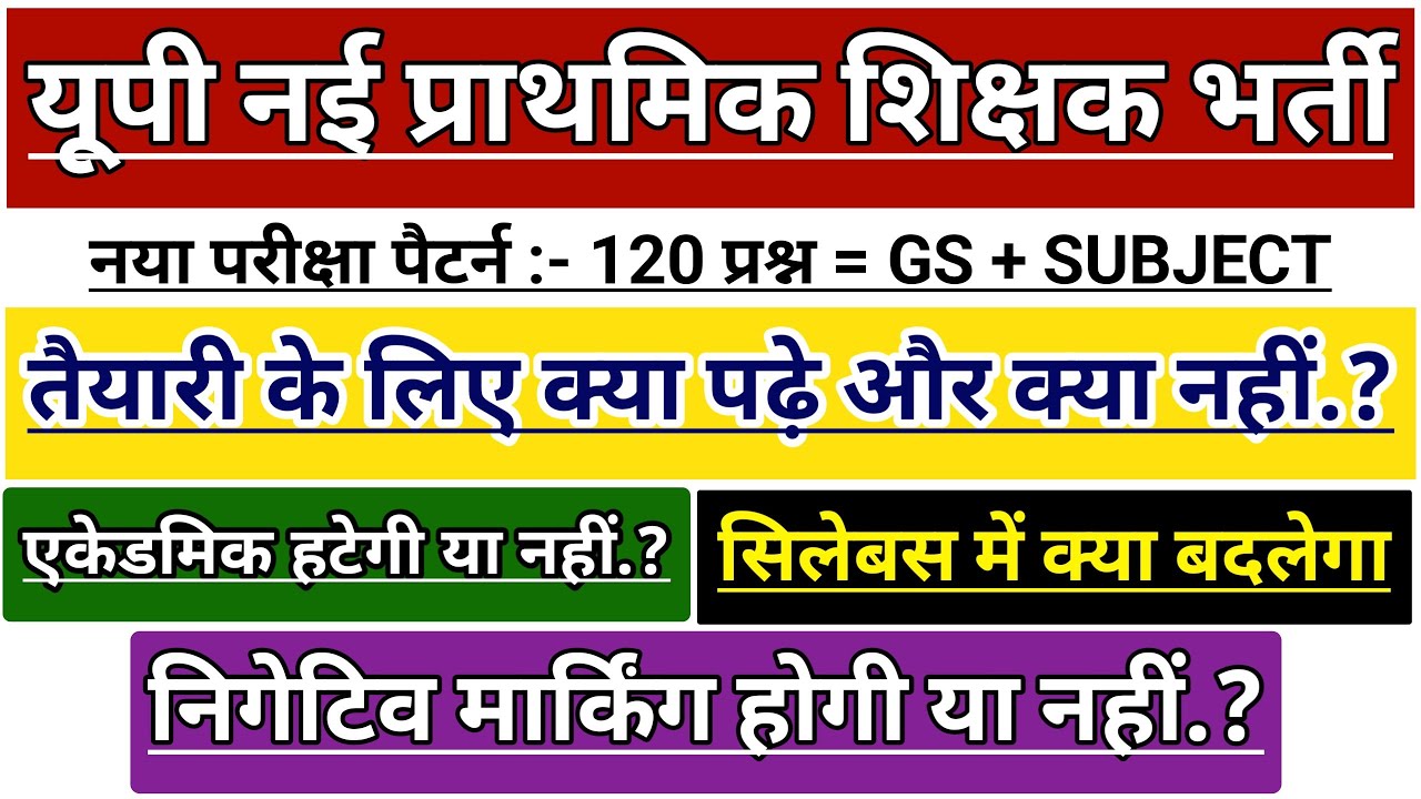 UP Primary Teacher Vacancy 2026 New Exam Pattern 🚨 | UP PRT Super TET Syllabus | UP Primary Teacher