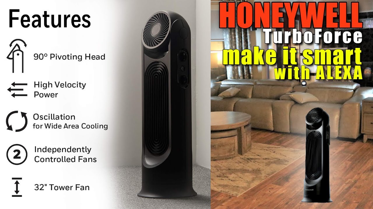 HONEYWELL Turbo Tower Fan | Making It Smart with ALEXA | The BEST Tower Fan
