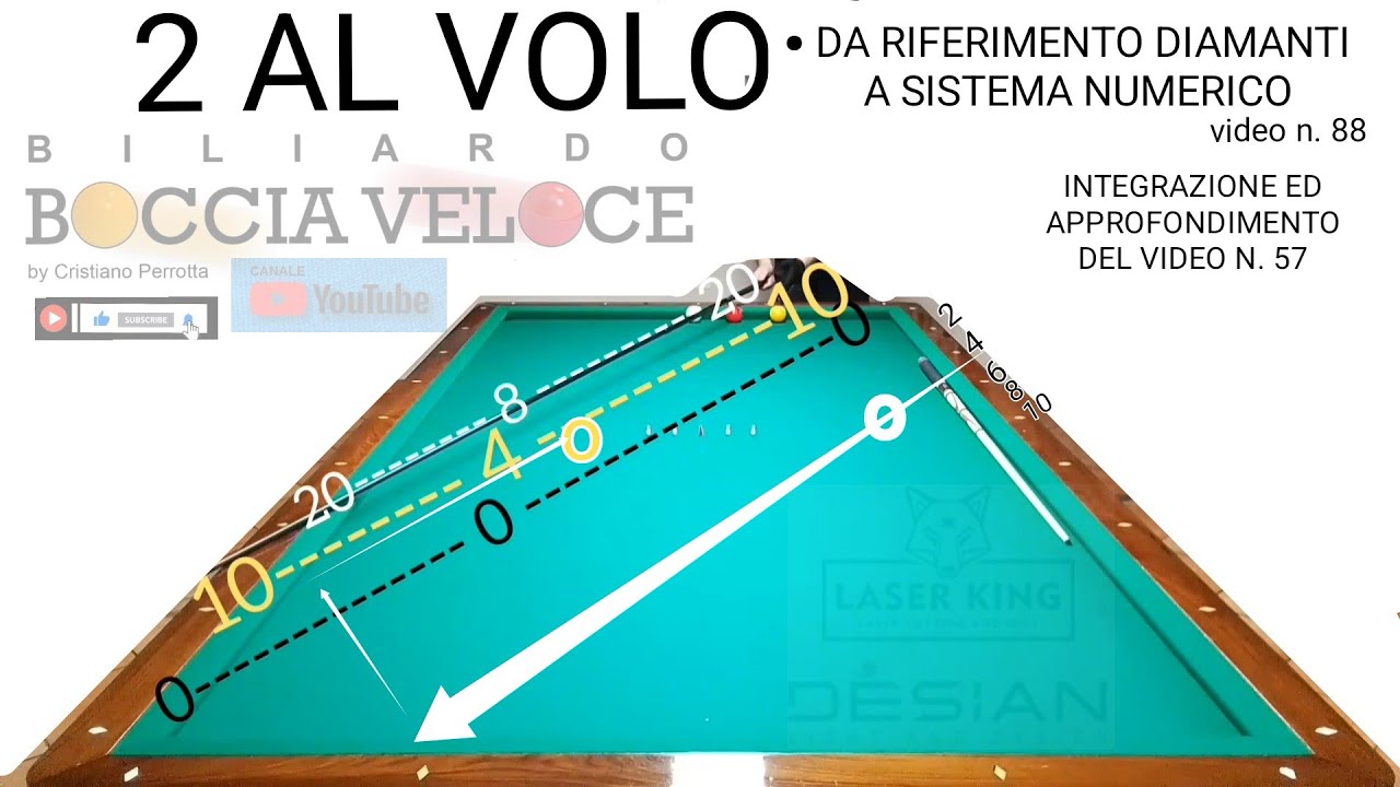 BILIARDO-v.88- 2 VELOCI DA RIFERIMENTO DIAMANTI  A SISTEMA NUMERICO