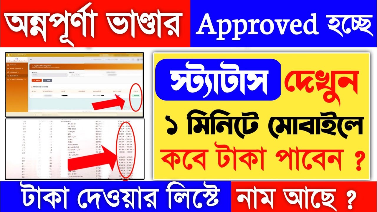 Annapurna Bhandar Status Check Online | annapurna bhandar online status check |lokkhi bhandar status