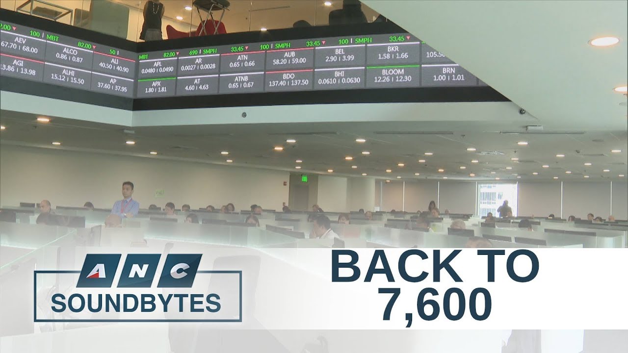 PSEi falls back to 7,600 | ANC Soundbytes