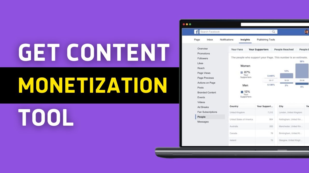 How to Get Content Monetization Tool on Facebook (2025)