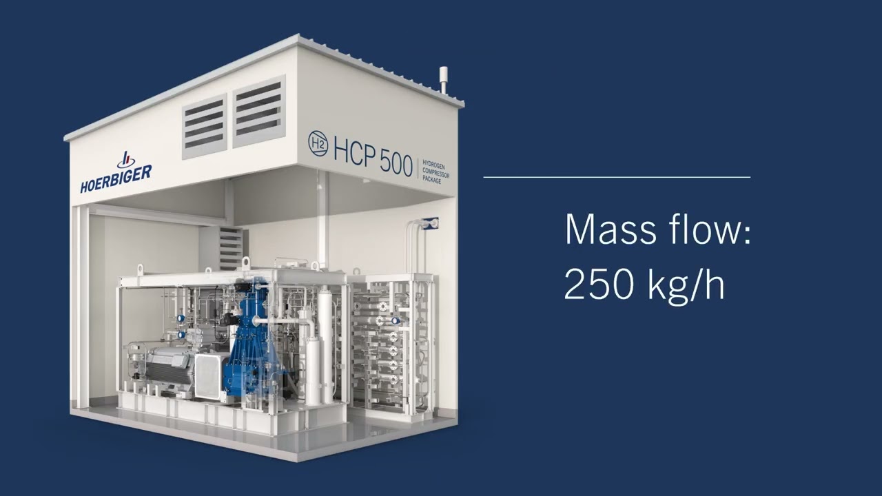 HCP 500 &mdash; Hydrogen Compressor Package