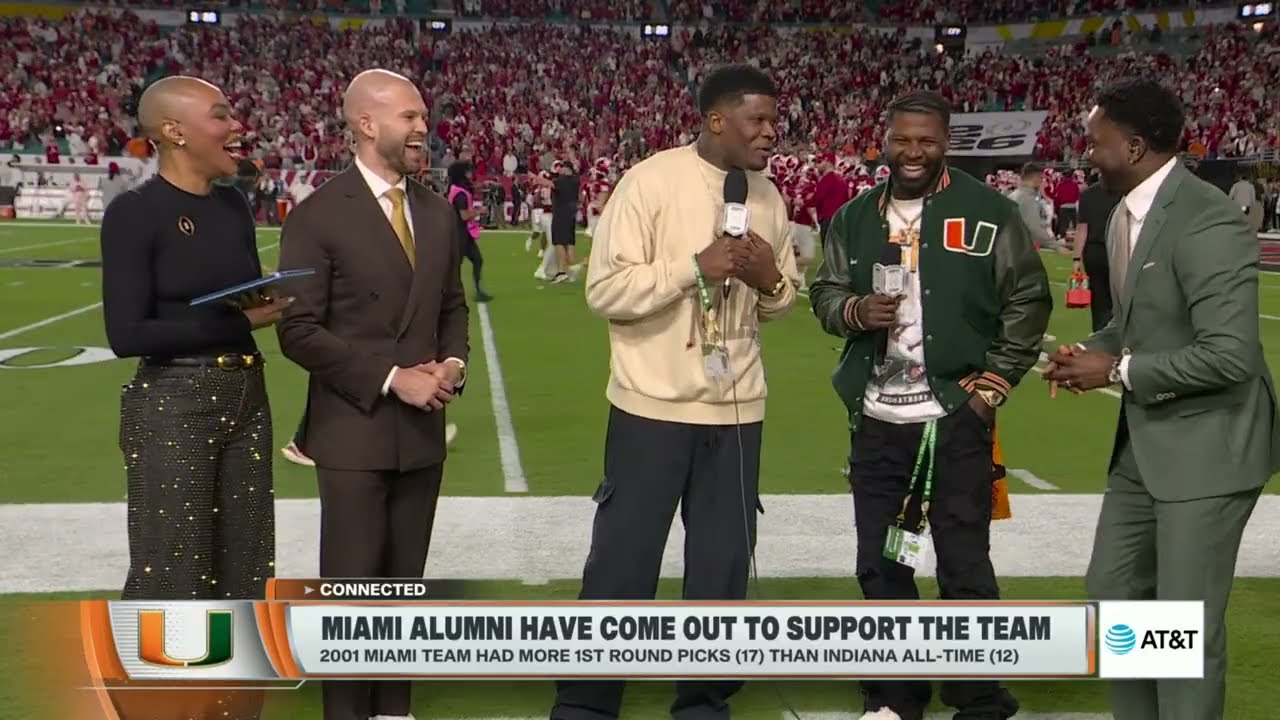 Devin Hester and Andre Johnson are HYPED The U is back