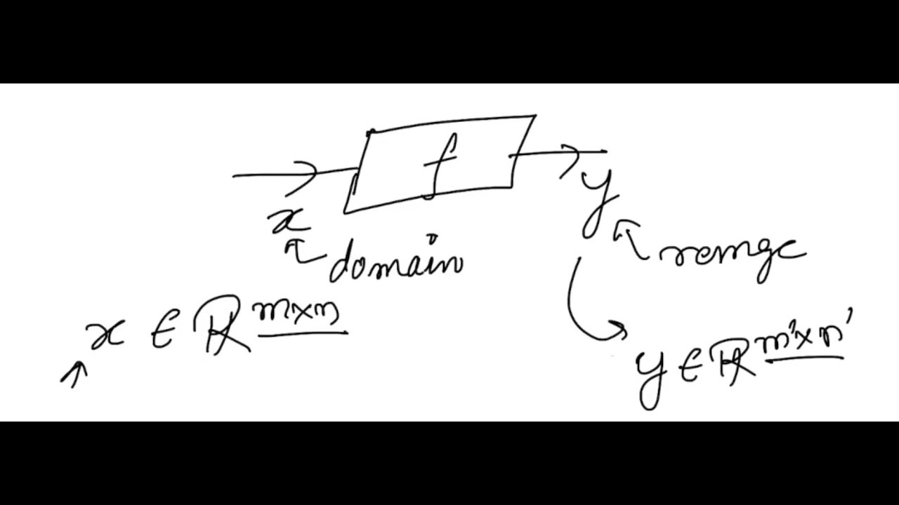 Black Box Analysis of RNN