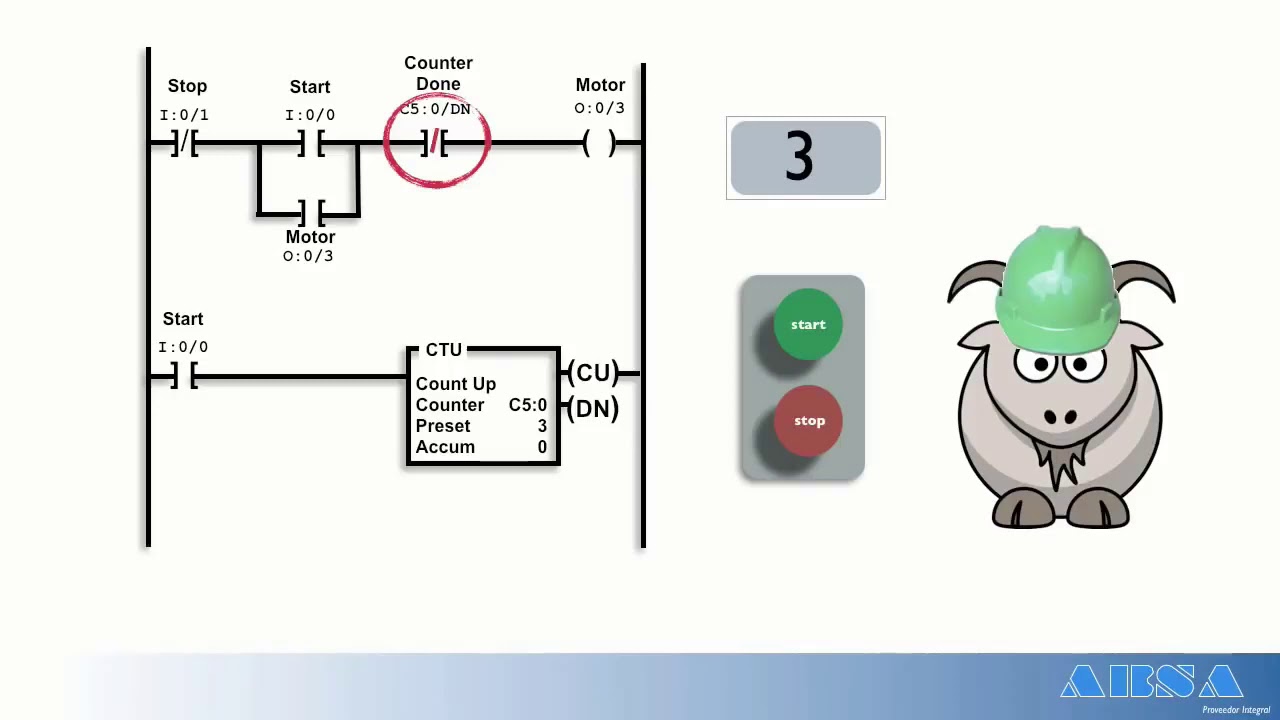 Tutorial PLC Allen Bradley 4 Contadores.