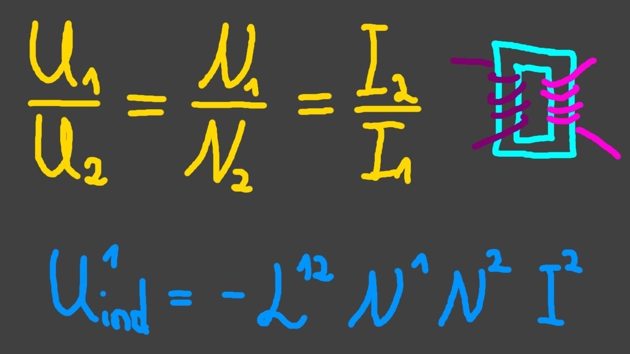 [TheNilsor] - Schulphysik - Transformator