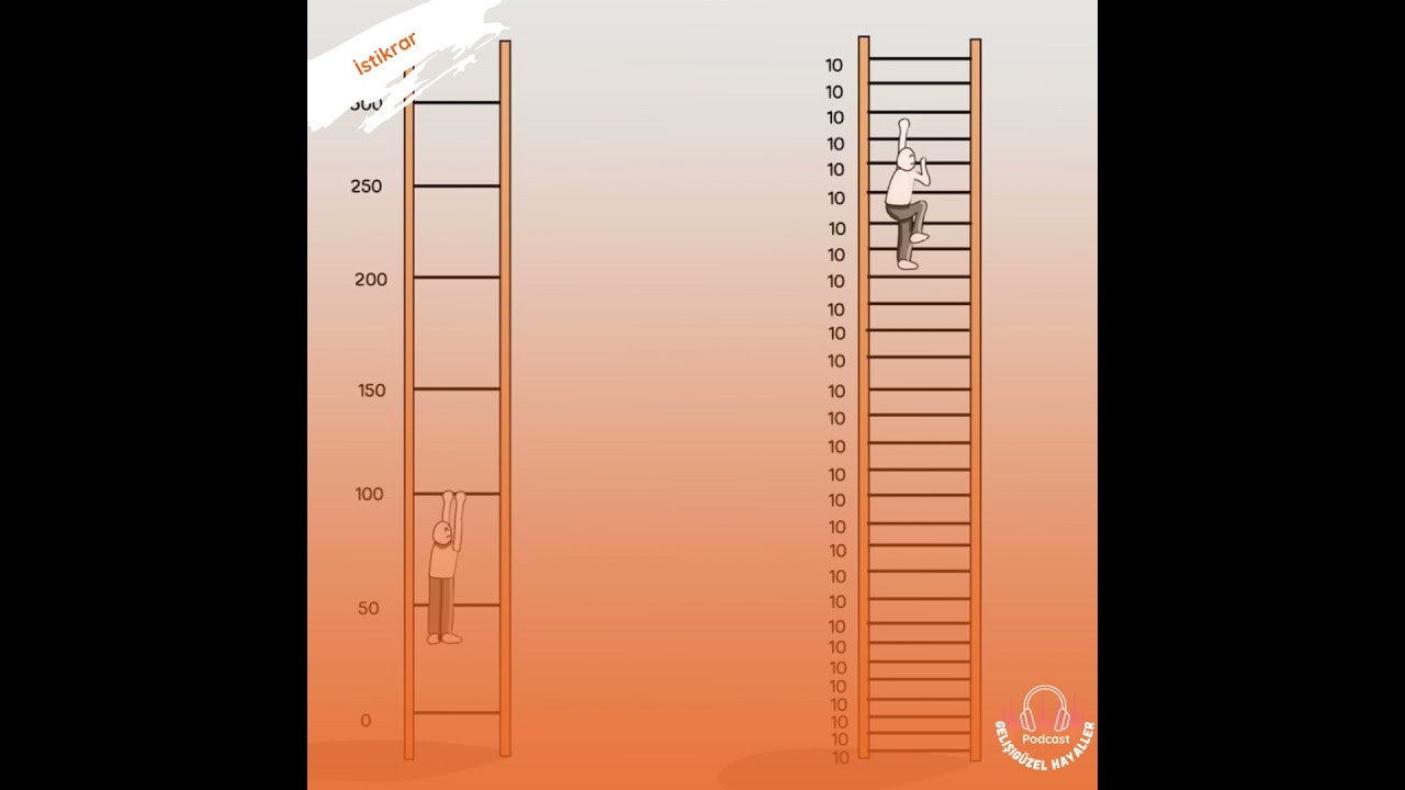 Ustalığın DNA’sı: Neden İstikrar Her Şeydir?