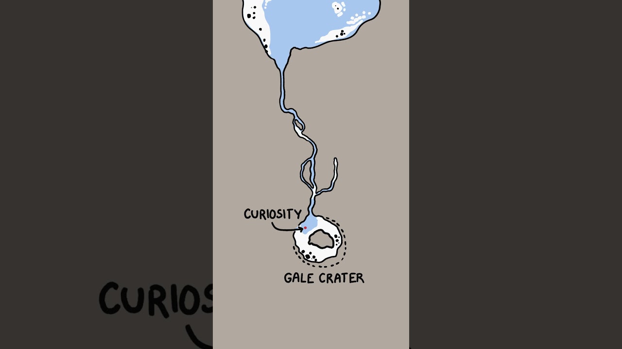 What if we teleported the oceans to Mars?