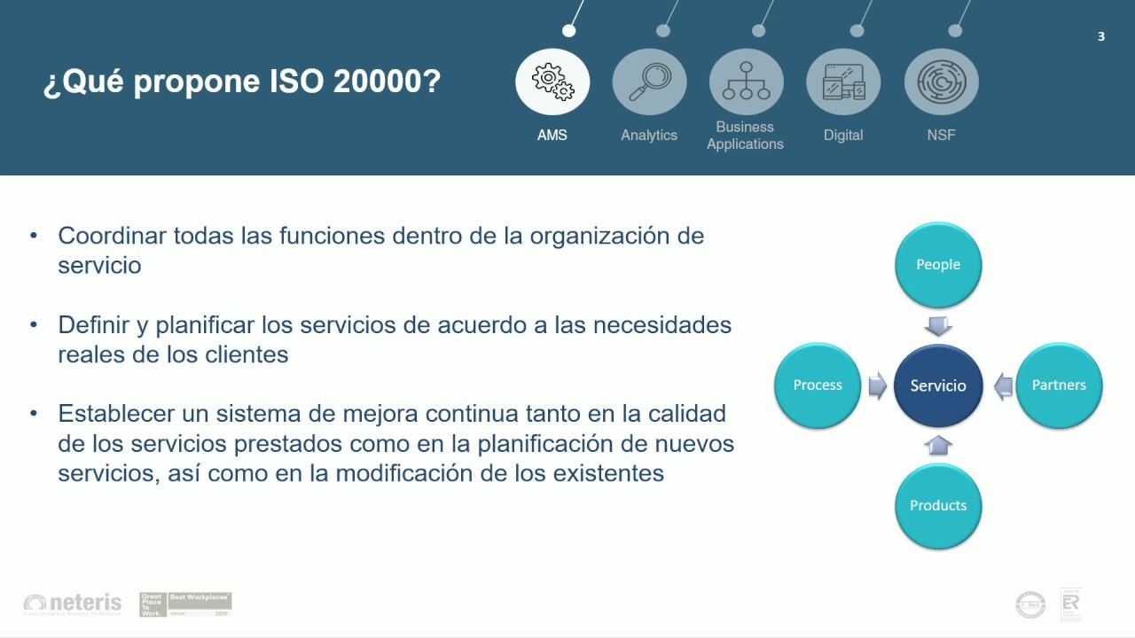 ISO 20000 y sus beneficios en Application Management Services