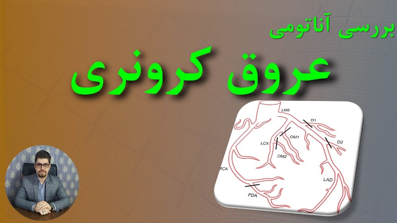 دوره آموزش نوار قلب | قسمت پنجاه و هشتم | بررسي آناتومي عروق كرونري