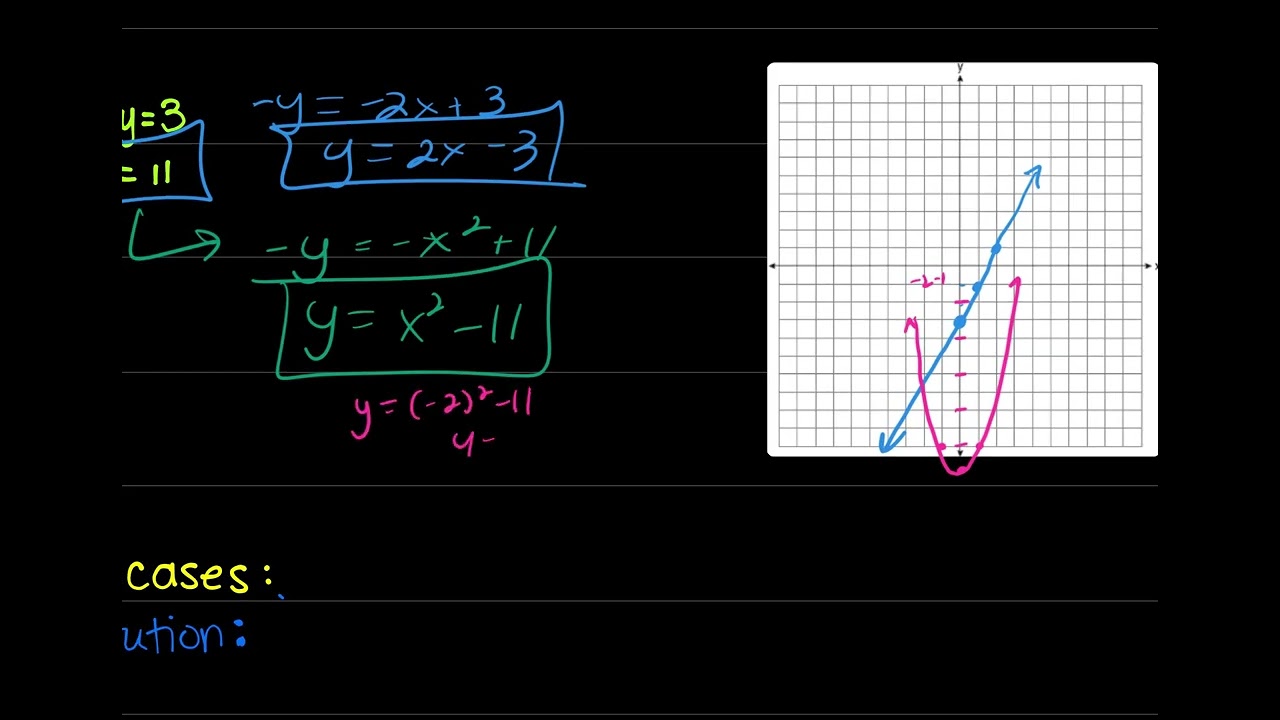 1.30 PHA 7.1 - 7.3 Quiz Review
