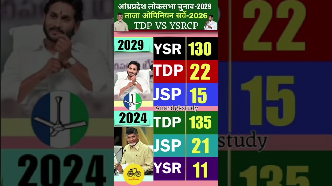11 June 2026