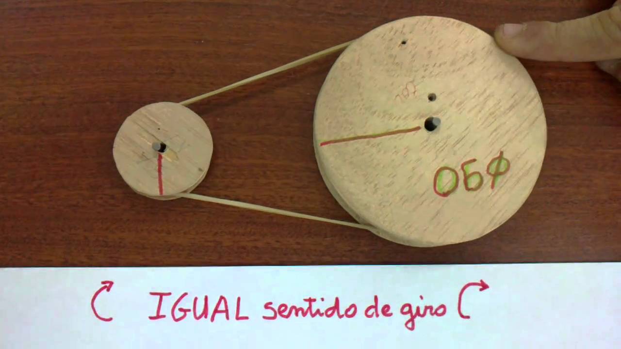 Poleas correa igual sentido de giro (v 2) - Mecanismos de Transmisi&oacute;n
