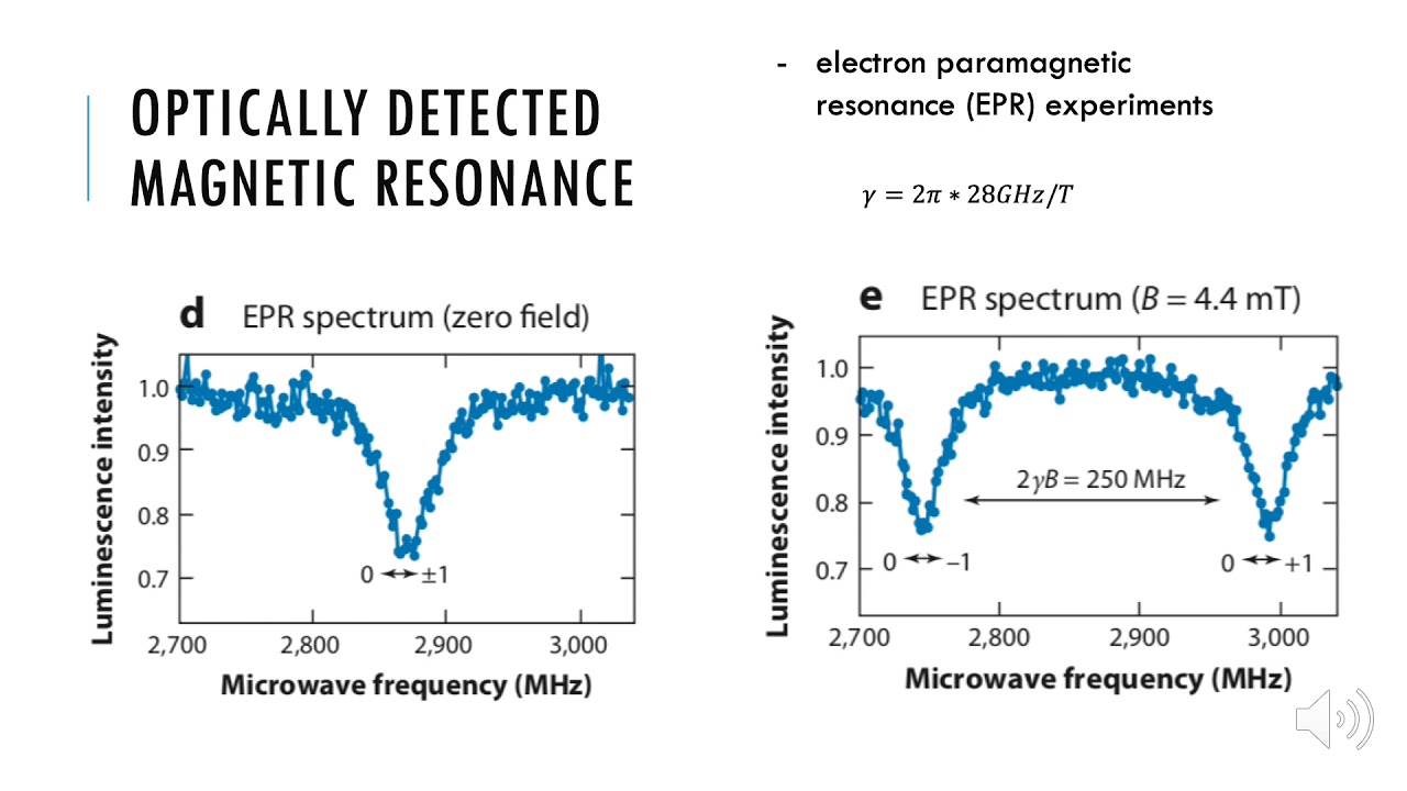 Magnetic imaging with quantum sensors