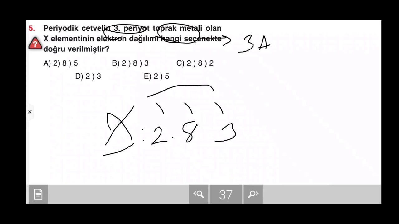 periyodik cetvel TEST- 1