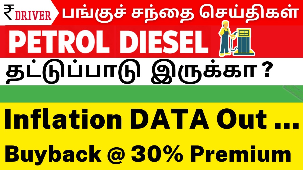 Oil Panic? Coal India Jump 📈 | Adani Gas Shock Move | Inflation Update | Buyback Stock RIGHTS Issue