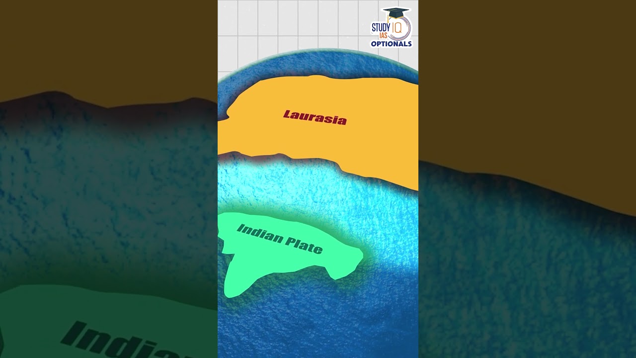 How Himalayas were Formed ⛰️ #UPSC #IAS #CSE #IPS