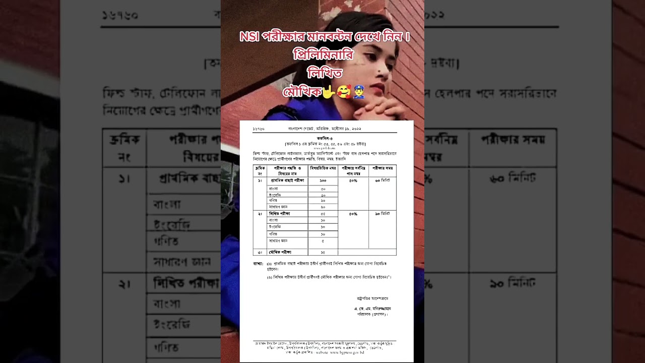 NSI লিখিত পরিক্ষার মানবন্টন দেখে নিন, এন এস আই লিখিত পরিক্ষার মানবন্টন।