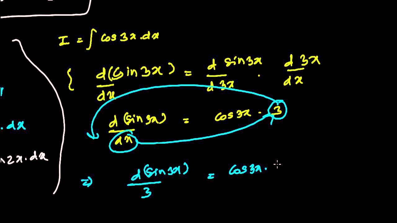 Integration by Method of Inspection 5