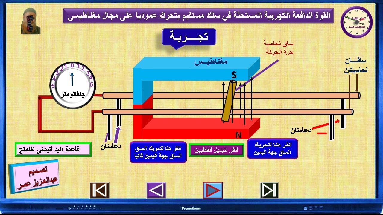 فيزياء ثانوية عامة:الفصل الثالث(الحث الكهرومغناطيسى)(القوة الدافعة الكهربية المستحثة في سلك مستقيم)