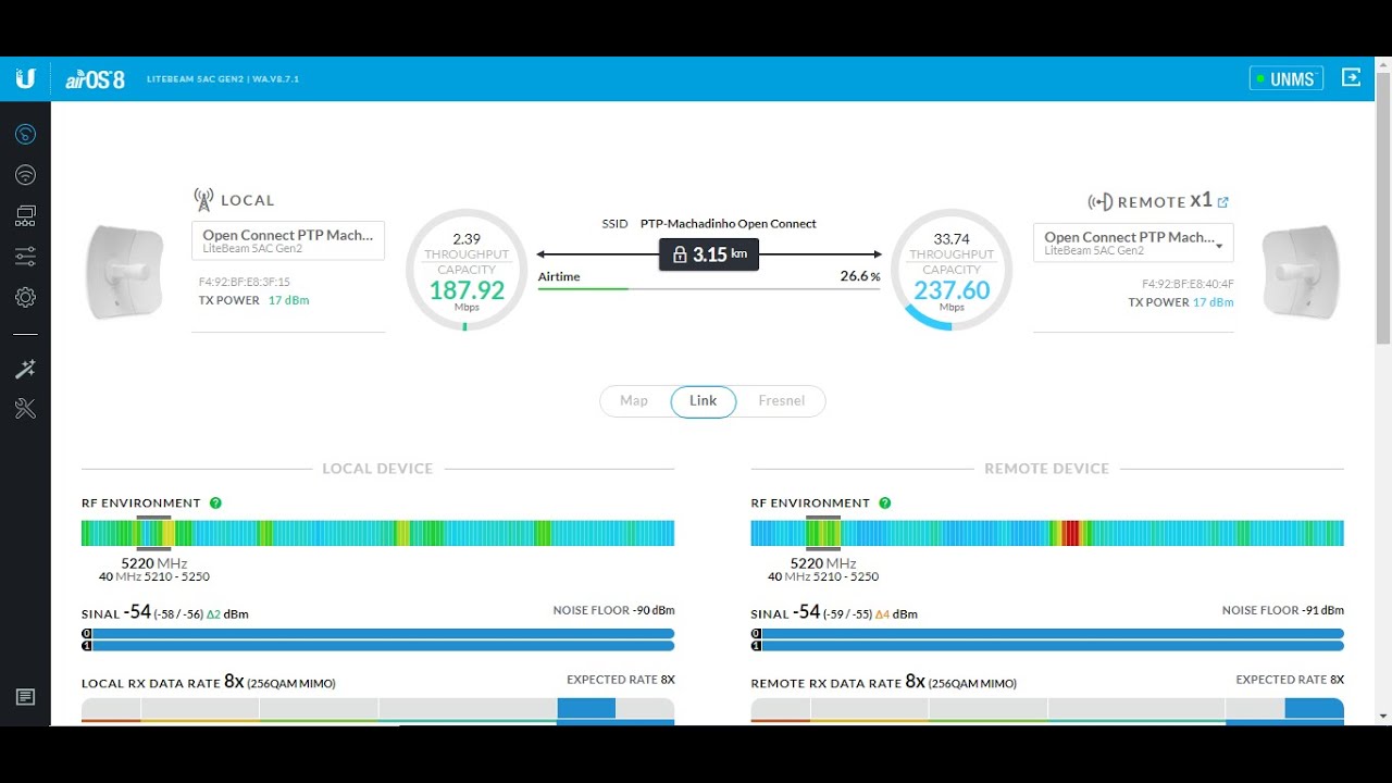 Teste De Banda LiteBeam Ac Gen2