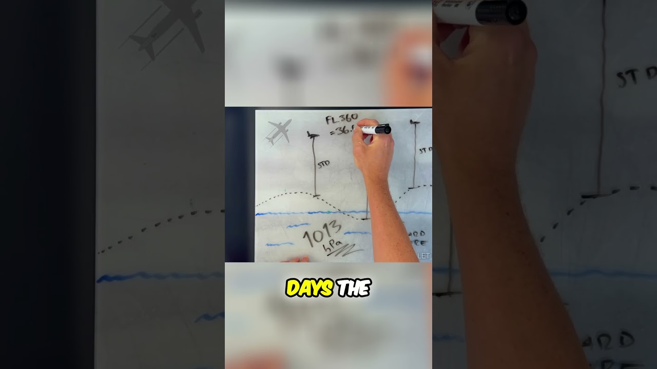 The Science Behind Fluctuating Flight Altitudes Explained ✈️
