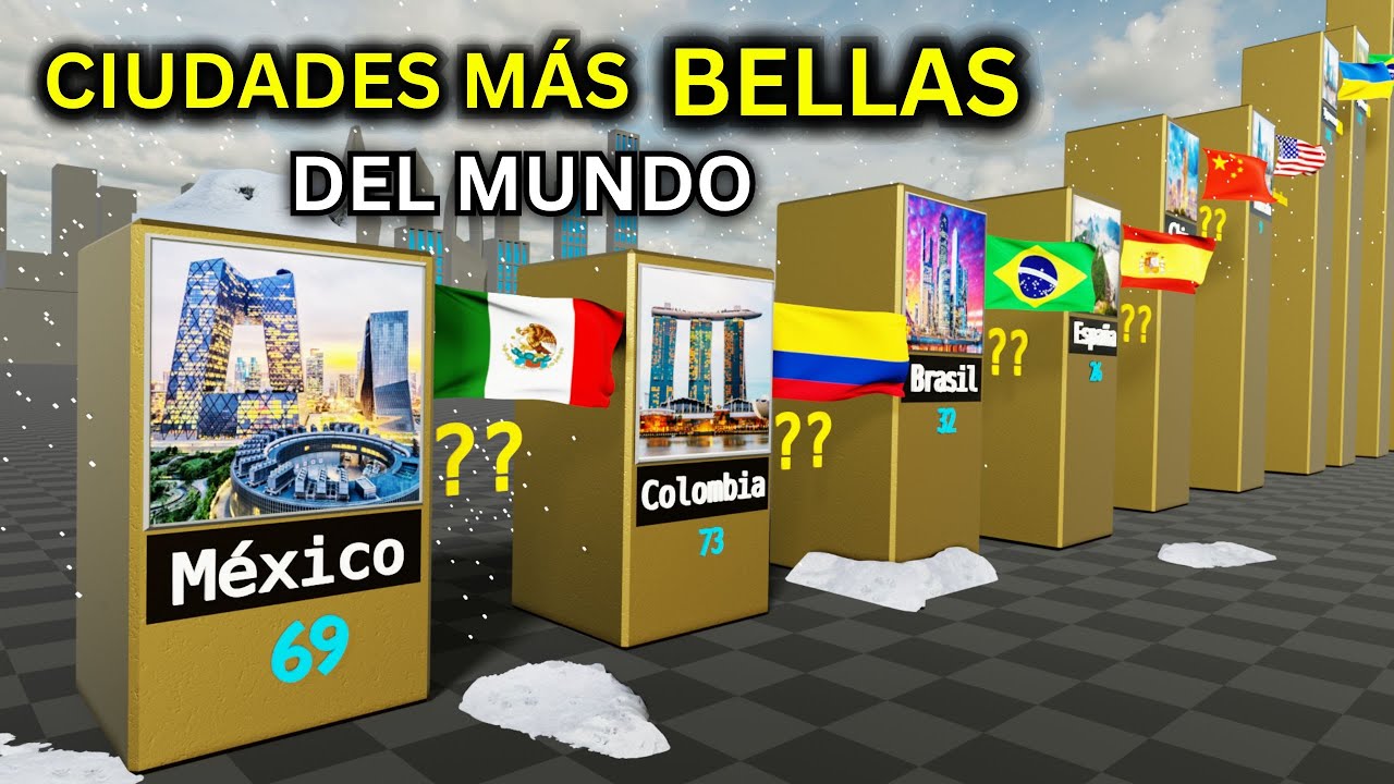 Las CIUDADES Más BELLAS del MUNDO ¿Está Tu Ciudad Entre Ellas?