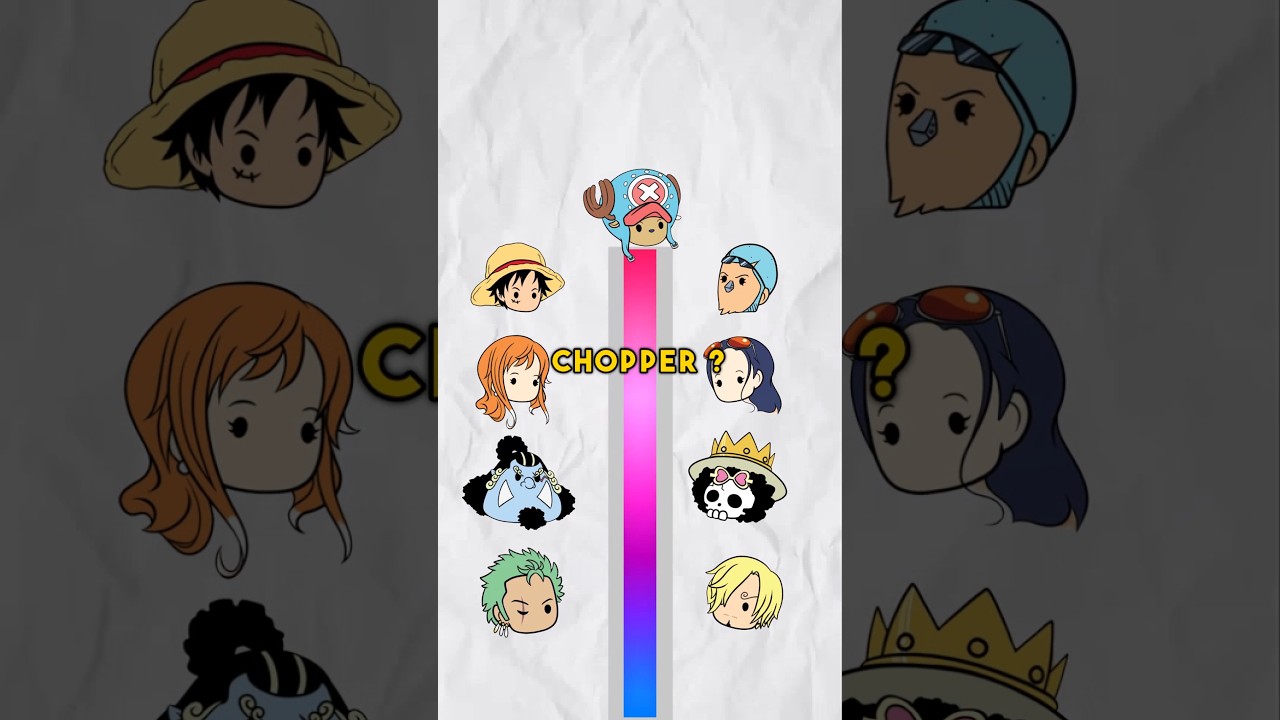 CLOSEST STRAWHAT TO CHOPPER ? #anime #onepiece #luffy #chopper