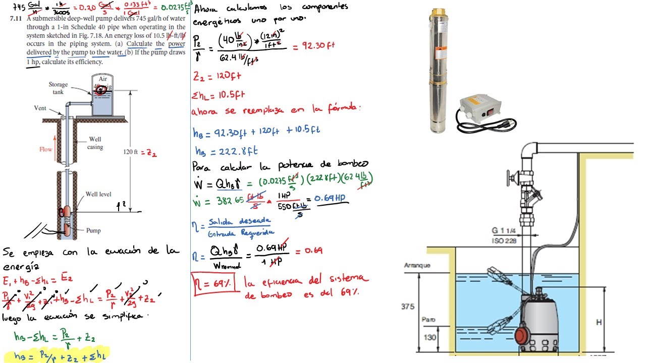 Cómo calcular la POTENCIA de una BOMBA SUMERGIBLE (con EFICIENCIA) 💦