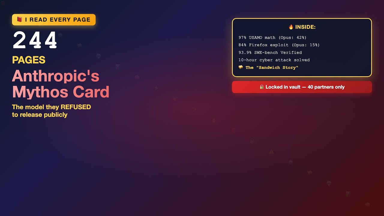 I Read Anthropic's 244-Page Mythos System Card &mdash; Here's Everything Important