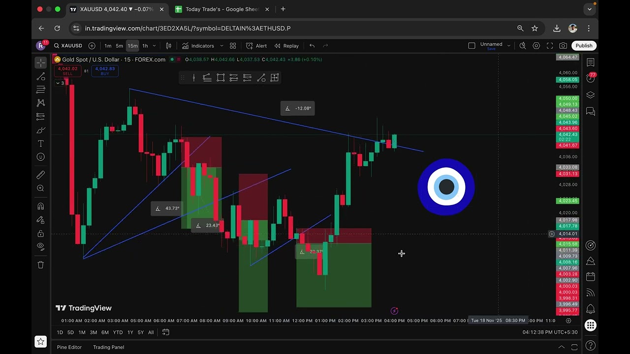 XAU & BTC Excel Calculation Trading | Sumit Ingole |18/11/2025