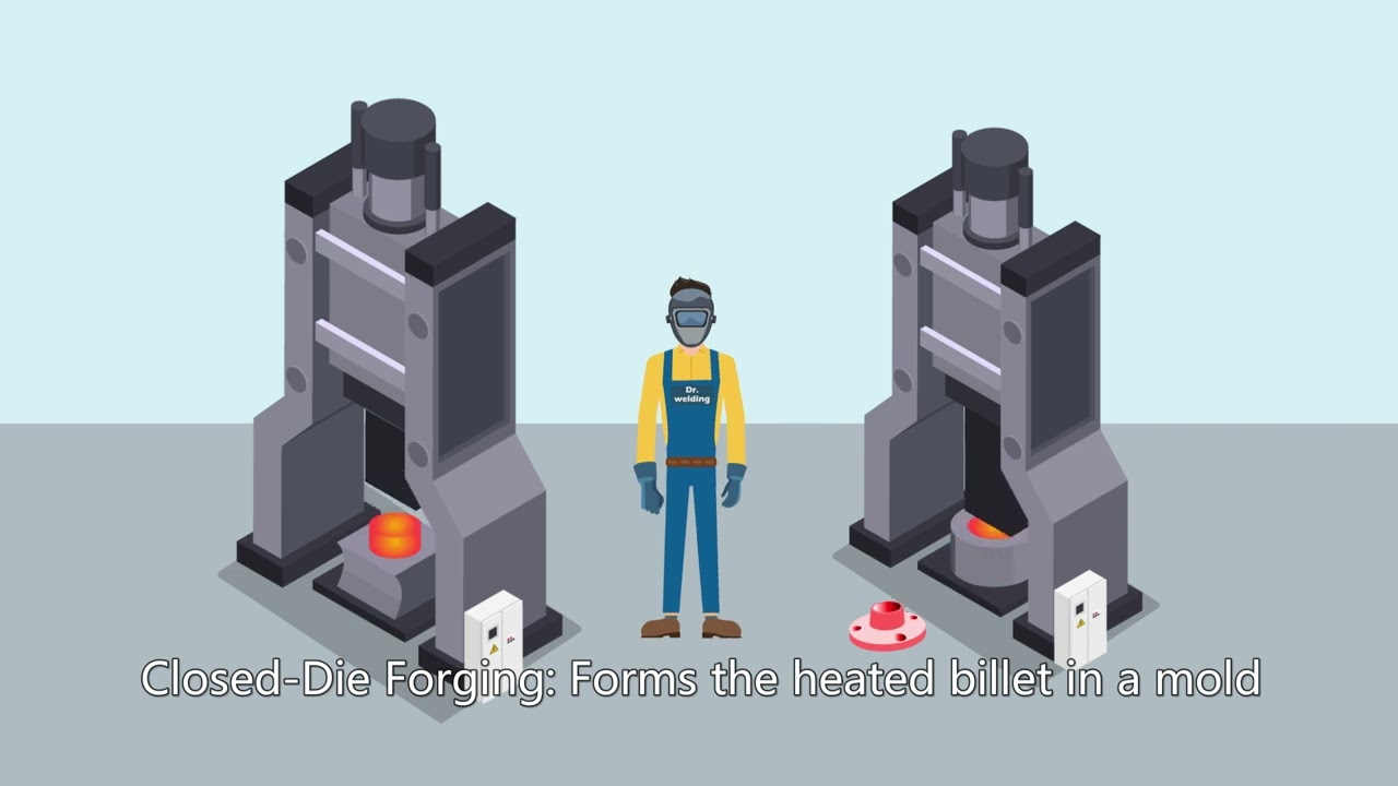 Overview of Flange Production Processes