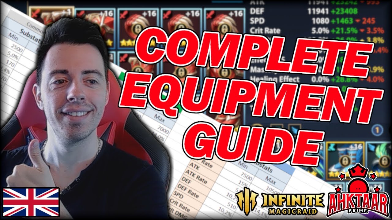 Equipment Guide - Main stats, Substats, min max procs 5* 6*, forge craft sort [Infinite Magicraid]