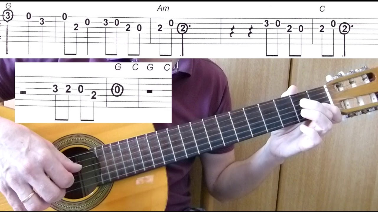 Guitar lesson - Don't Worry, Be Happy - Bobby McFerrin - Easy Guitar melody tutorial + TAB