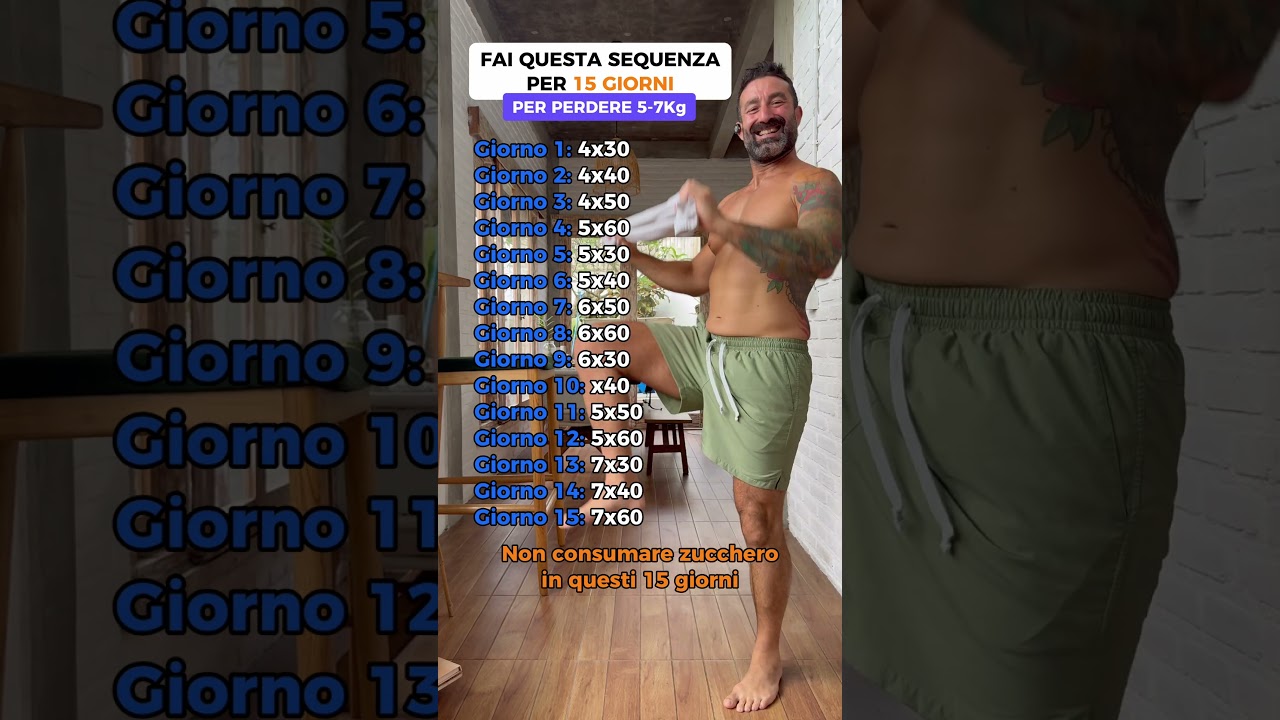 SCOPRI COME PERDERE 7 KG IN 15 GIORNI!👇
