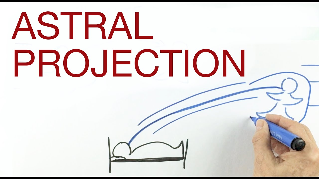 ASTRAL PROJECTION explained by Hans Wilhelm