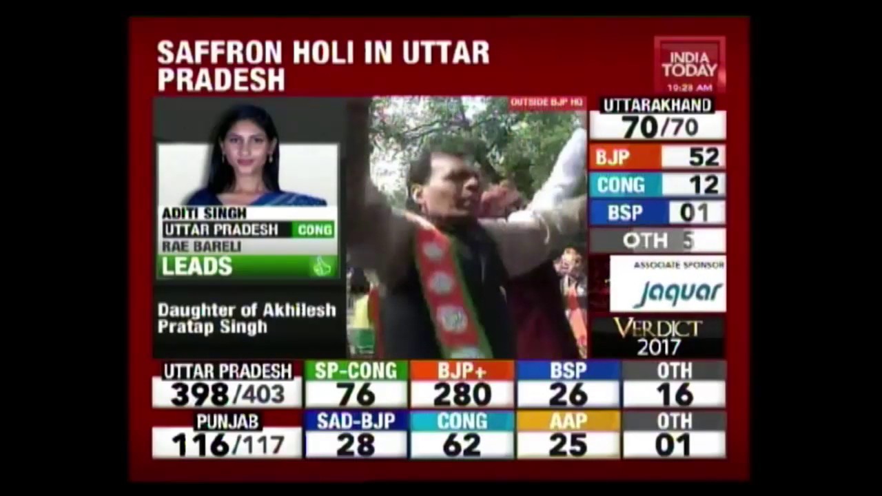 Congress Leads In Punjab At 63