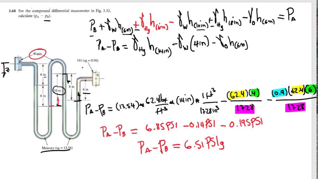 MECÁNICA DE FLUIDOS: Manómetro diferencial compuesto. Ejercicio resuelto. Problema 3-68 ROBERT MOTT