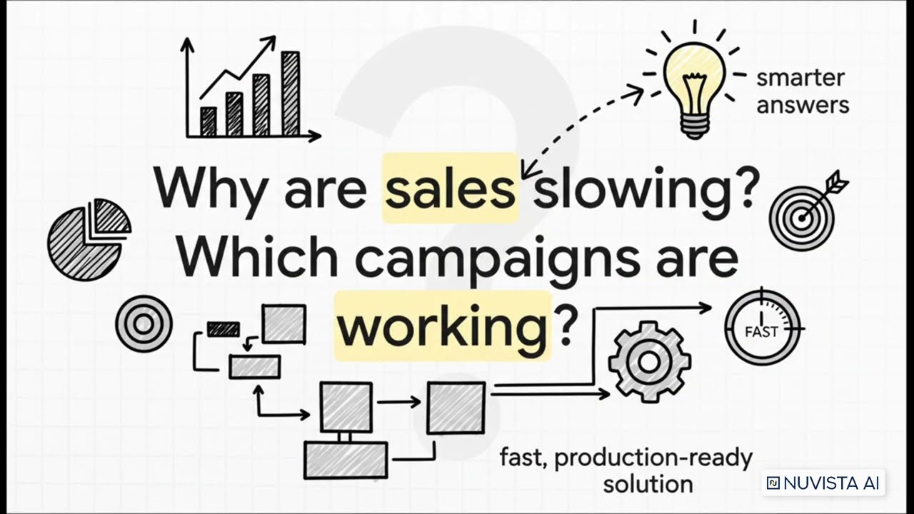 From Dashboards to Decisions: Operationalizing GenAI Analytics | NuVista AI