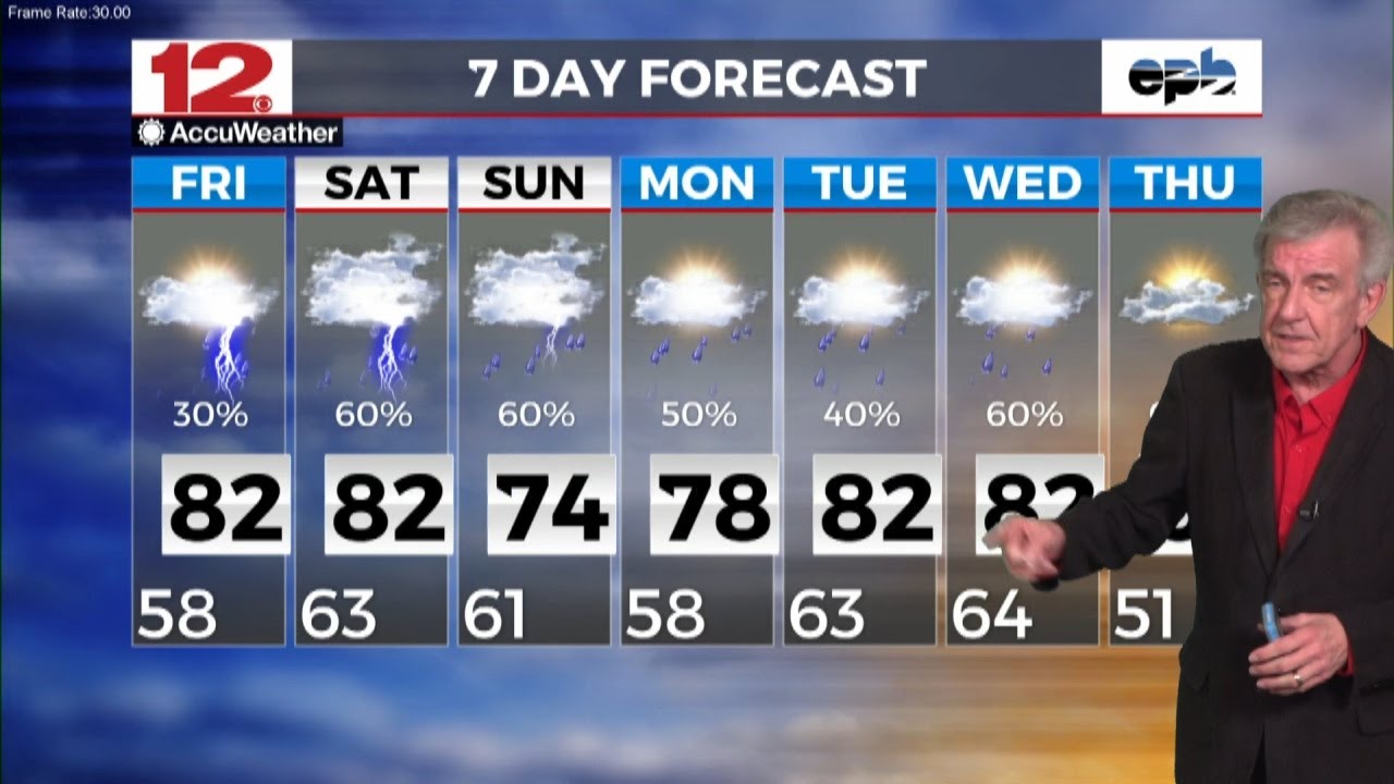 Weather On Demand 3-6-2026