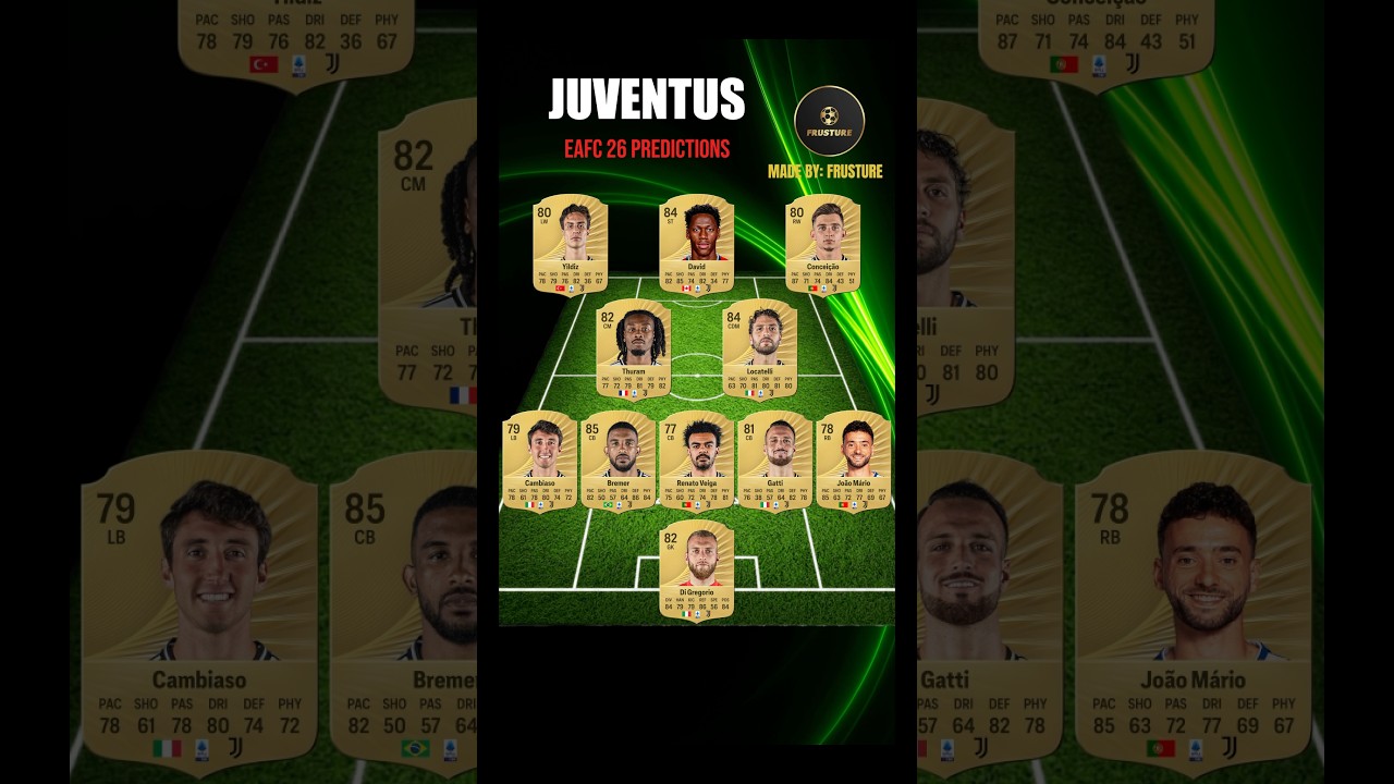 Juventus XI FC26 Ratings 🔥 #fifa #fifa26 #fc26 #eafc26 #fc26ratings #fifa25 #eafc25 #fc25 #fut