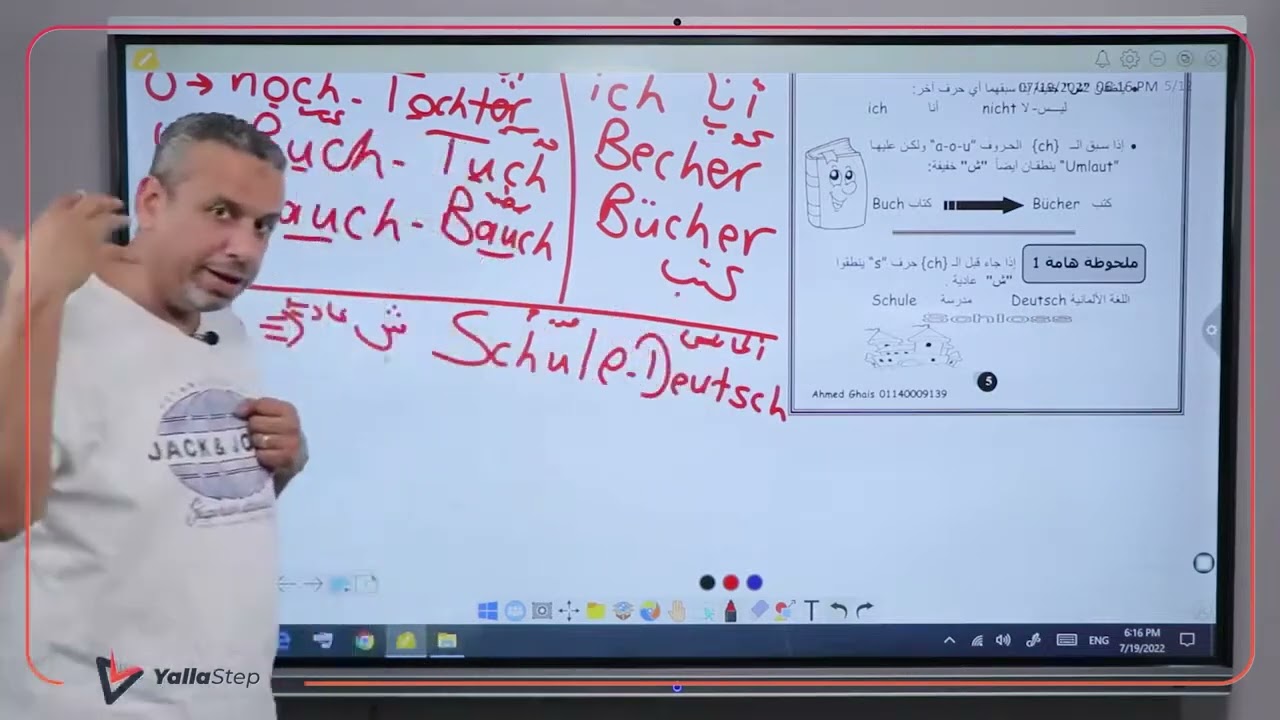 الحصة الأولي أولي  ثانوي اللغة الألمانية الجزء الثاني