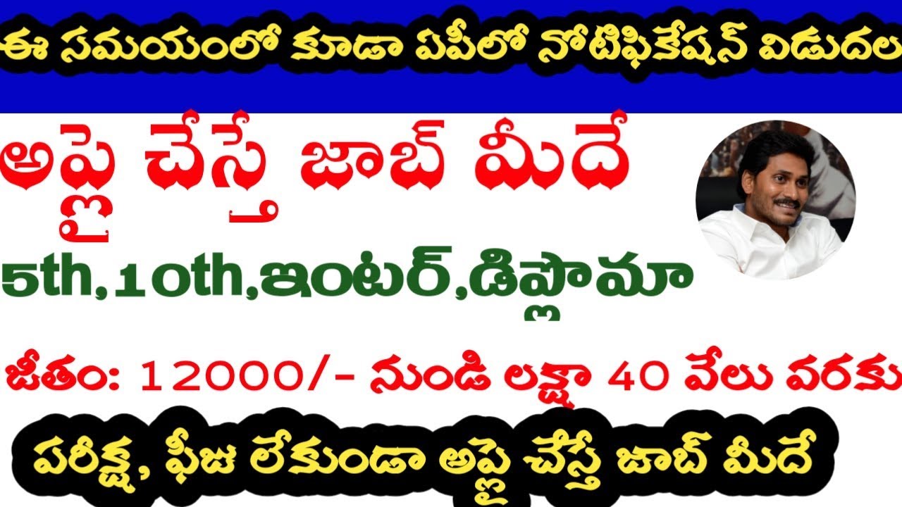 Andhra pradesh Health and Medical Department Notification 2020