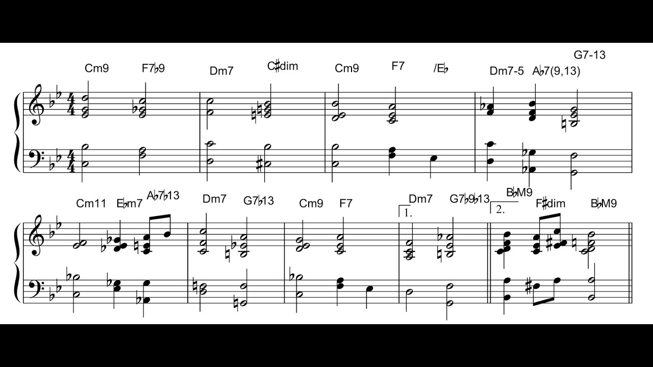 ジャズピアノ　Everything Happens to Me ボイシング例