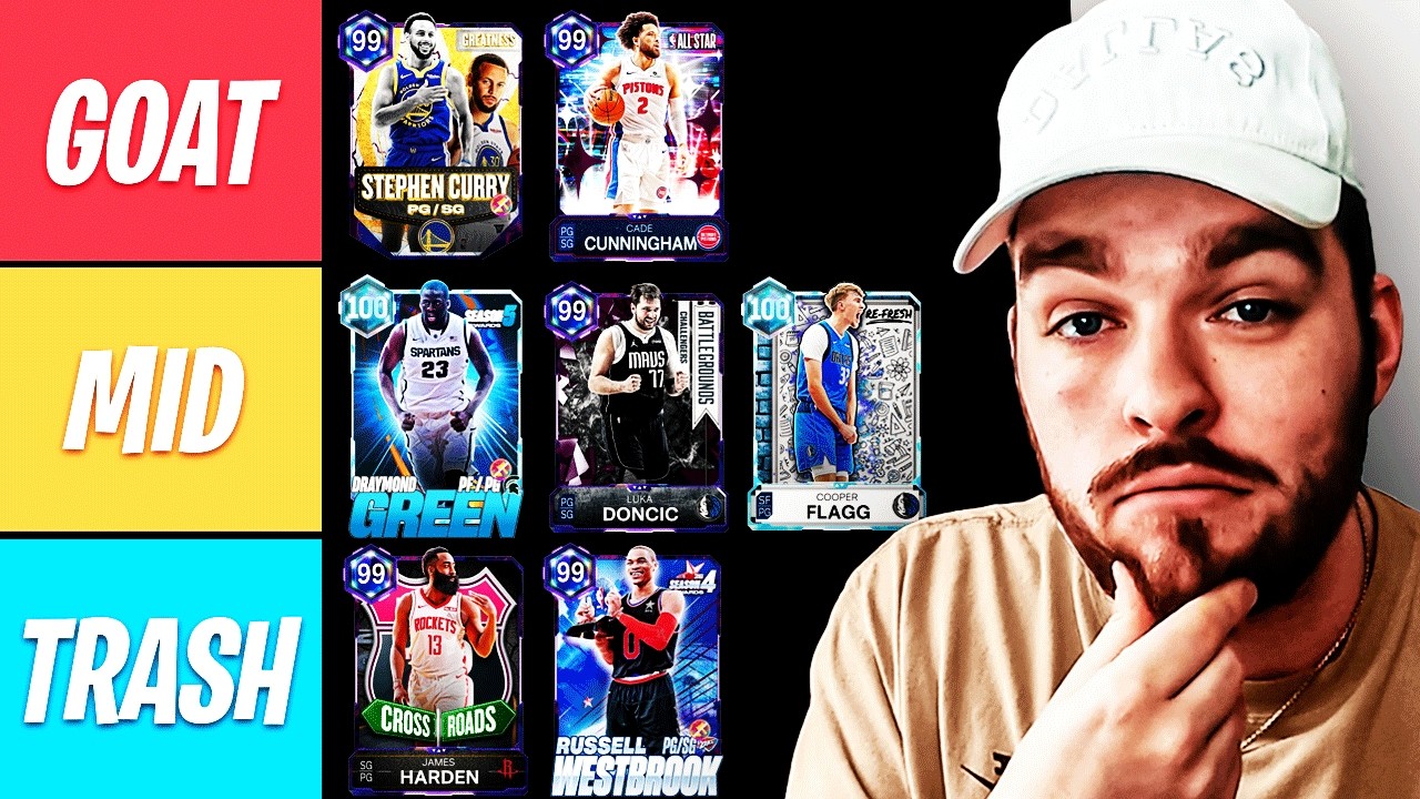 ЛУЧШИЙ СПИСОК РАЗЫГРЫВАЮЩИХ ИГРОКОВ В NBA 2K26 MyTEAM