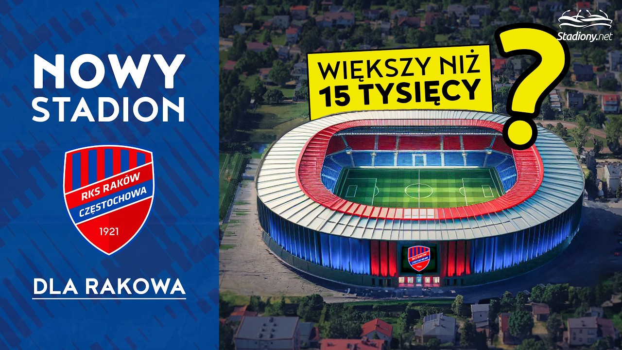 Kiedy NOWY STADION dla RAKOWA CZĘSTOCHOWA?